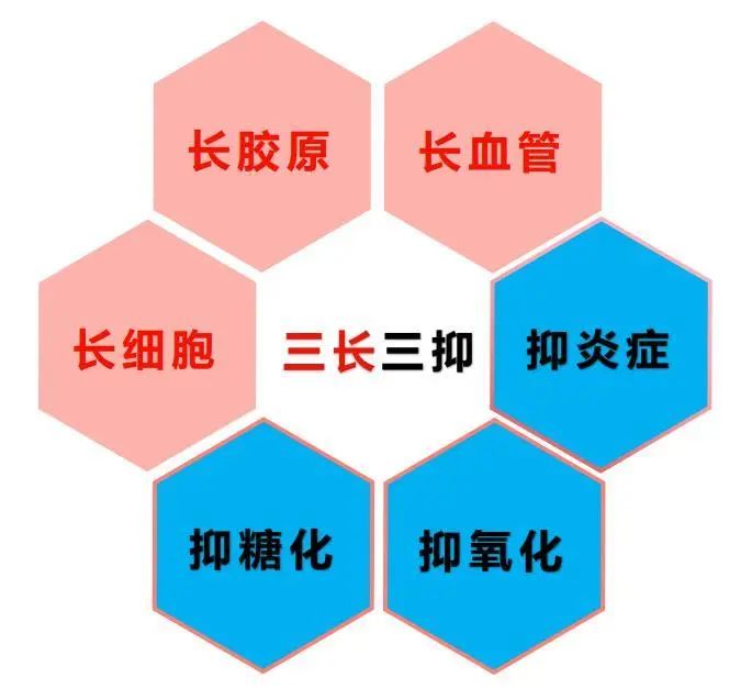 634910e5e69cf.jpg 三長三抑.jpg